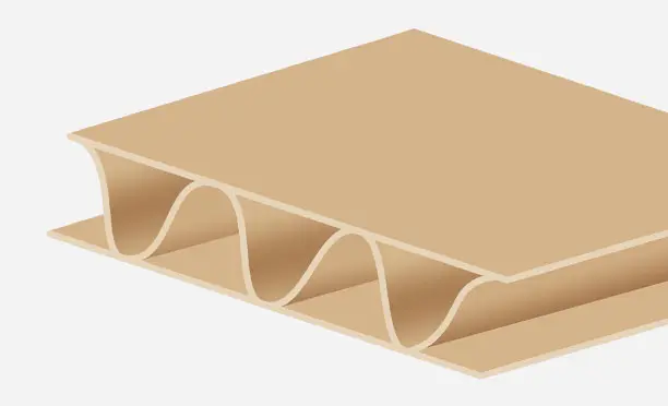 B Flute Corrugated Board