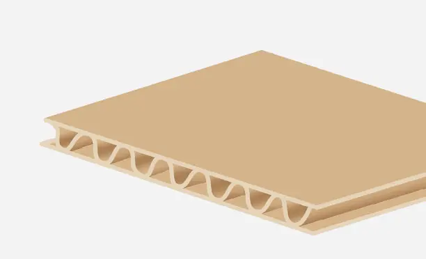 BC Flute Double Wall Board